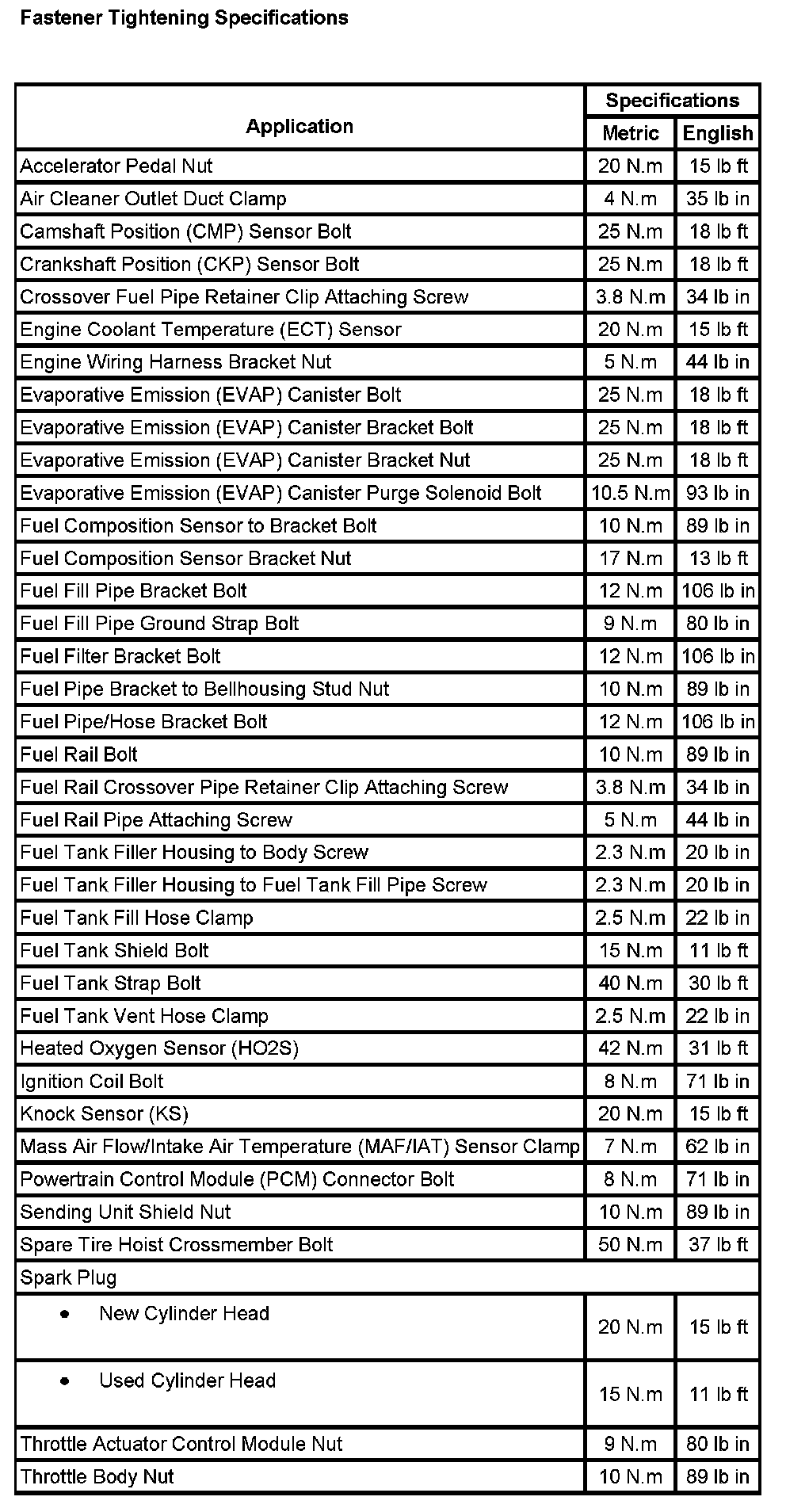 Factory service manual diagram