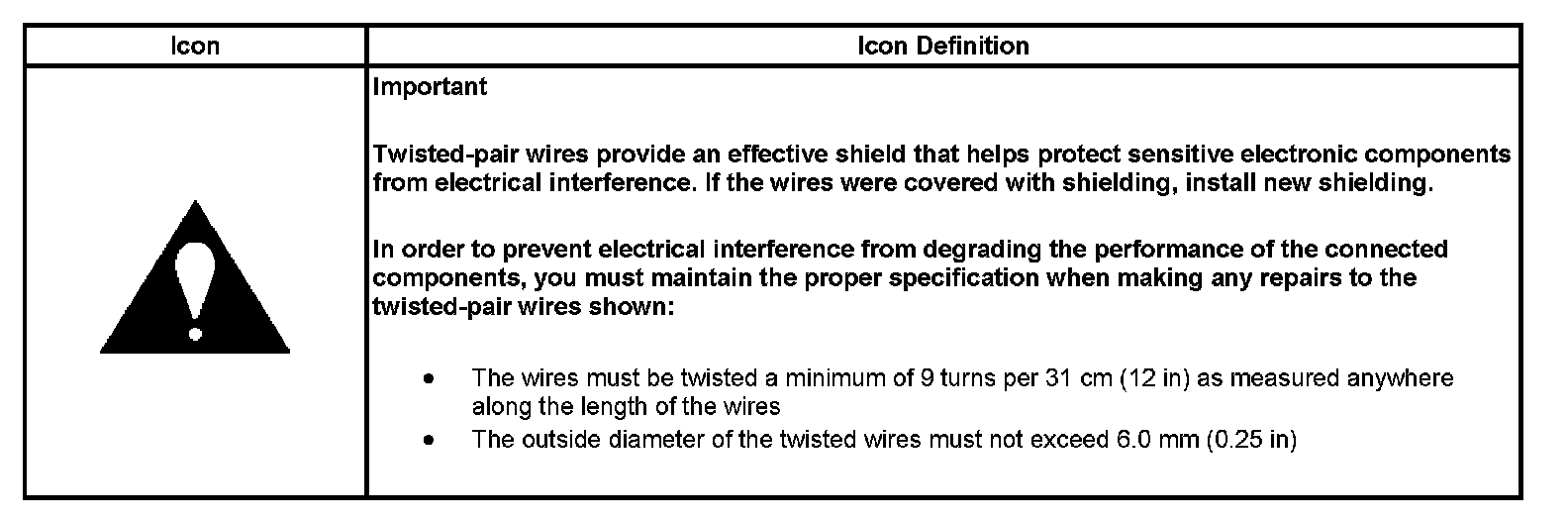 Factory service manual diagram