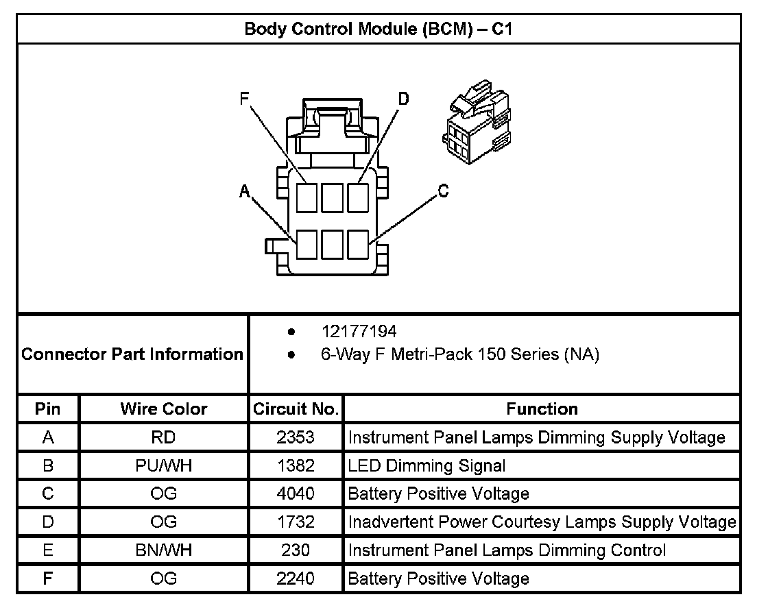 Factory service manual diagram