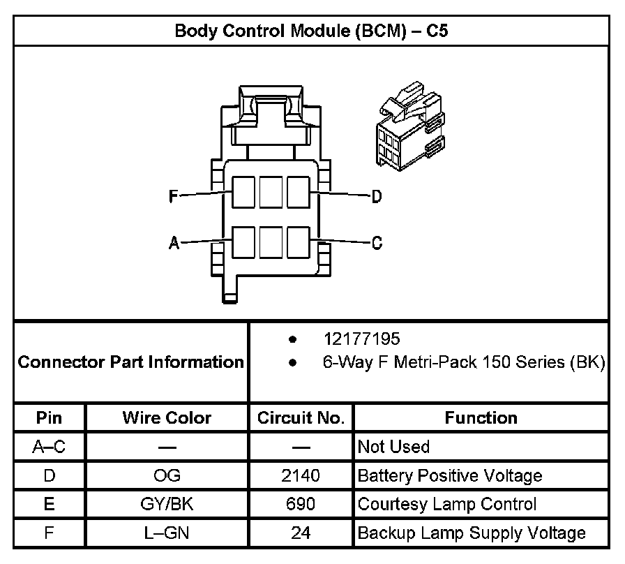 Factory service manual diagram