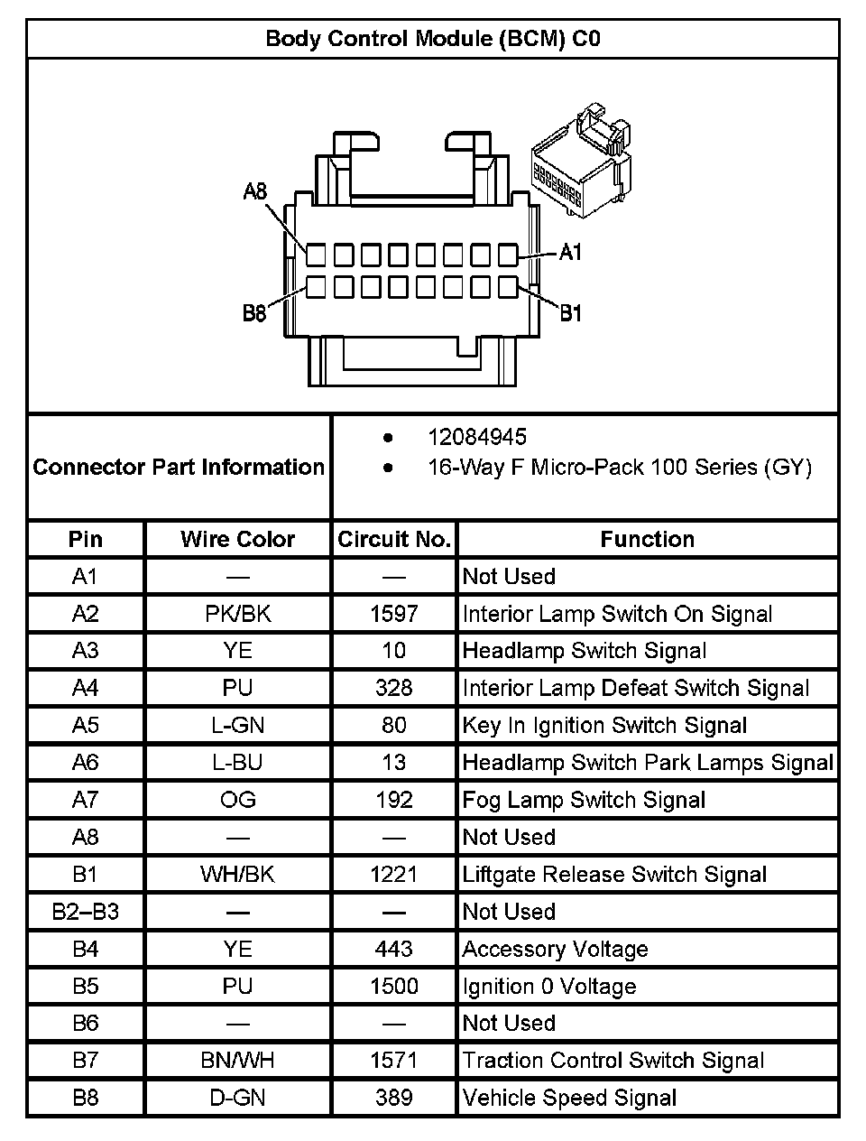 Factory service manual diagram