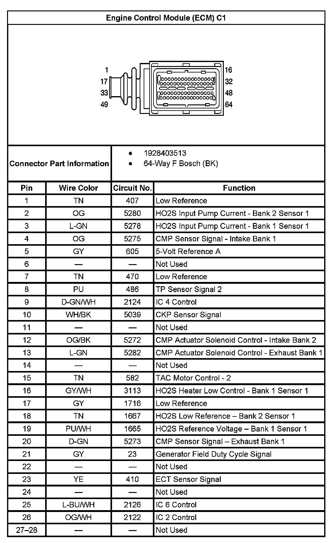 Factory service manual diagram