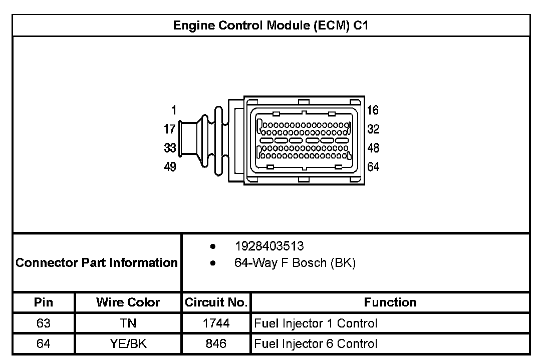 Factory service manual diagram