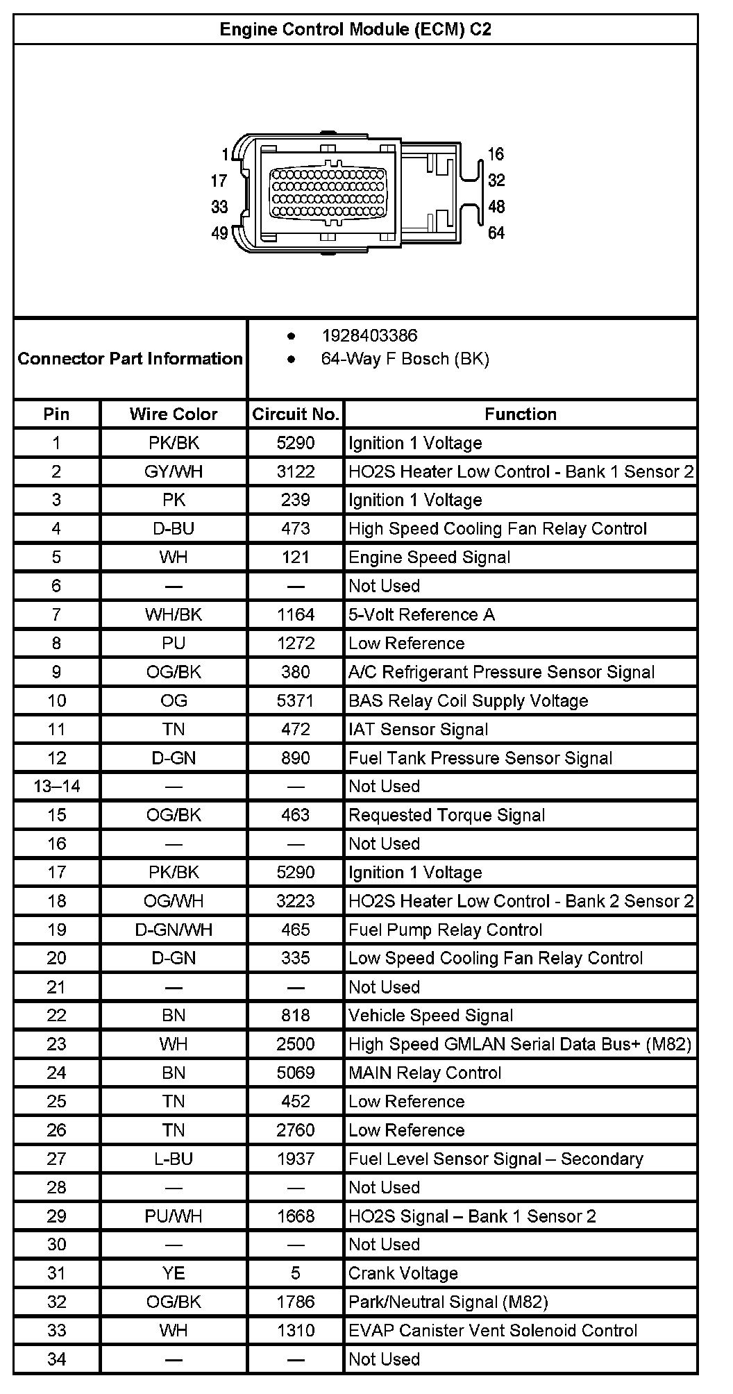 Factory service manual diagram