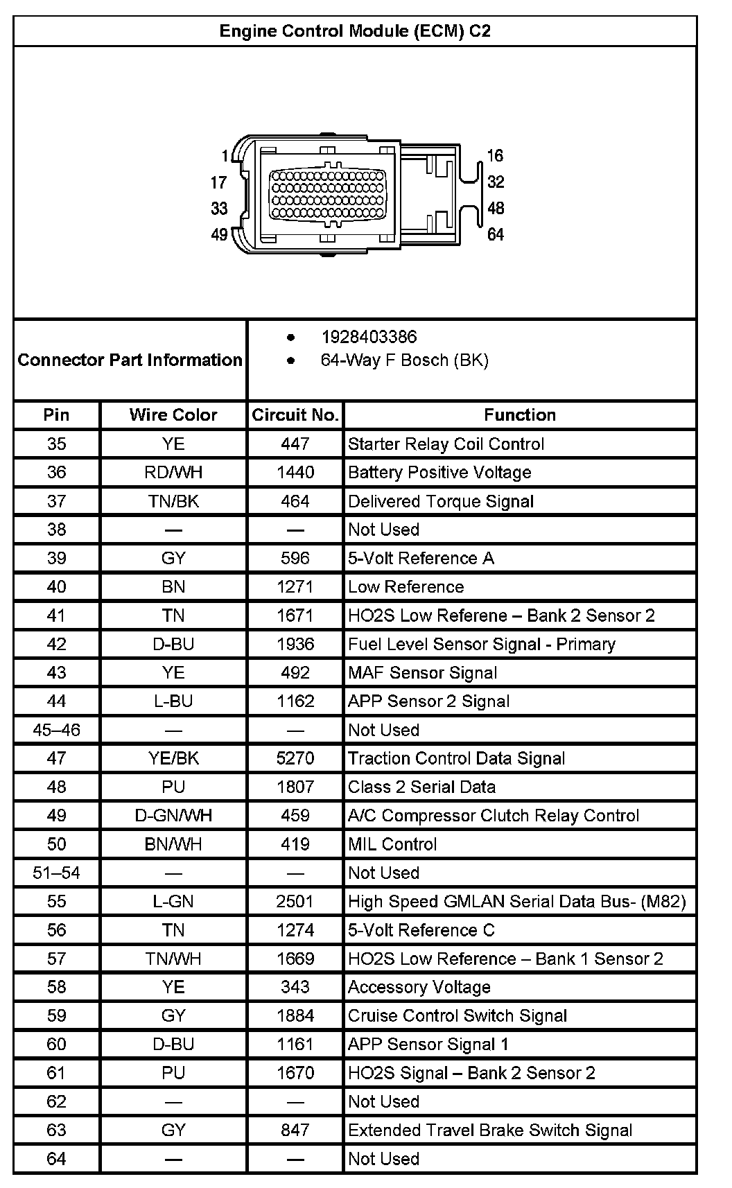 Factory service manual diagram