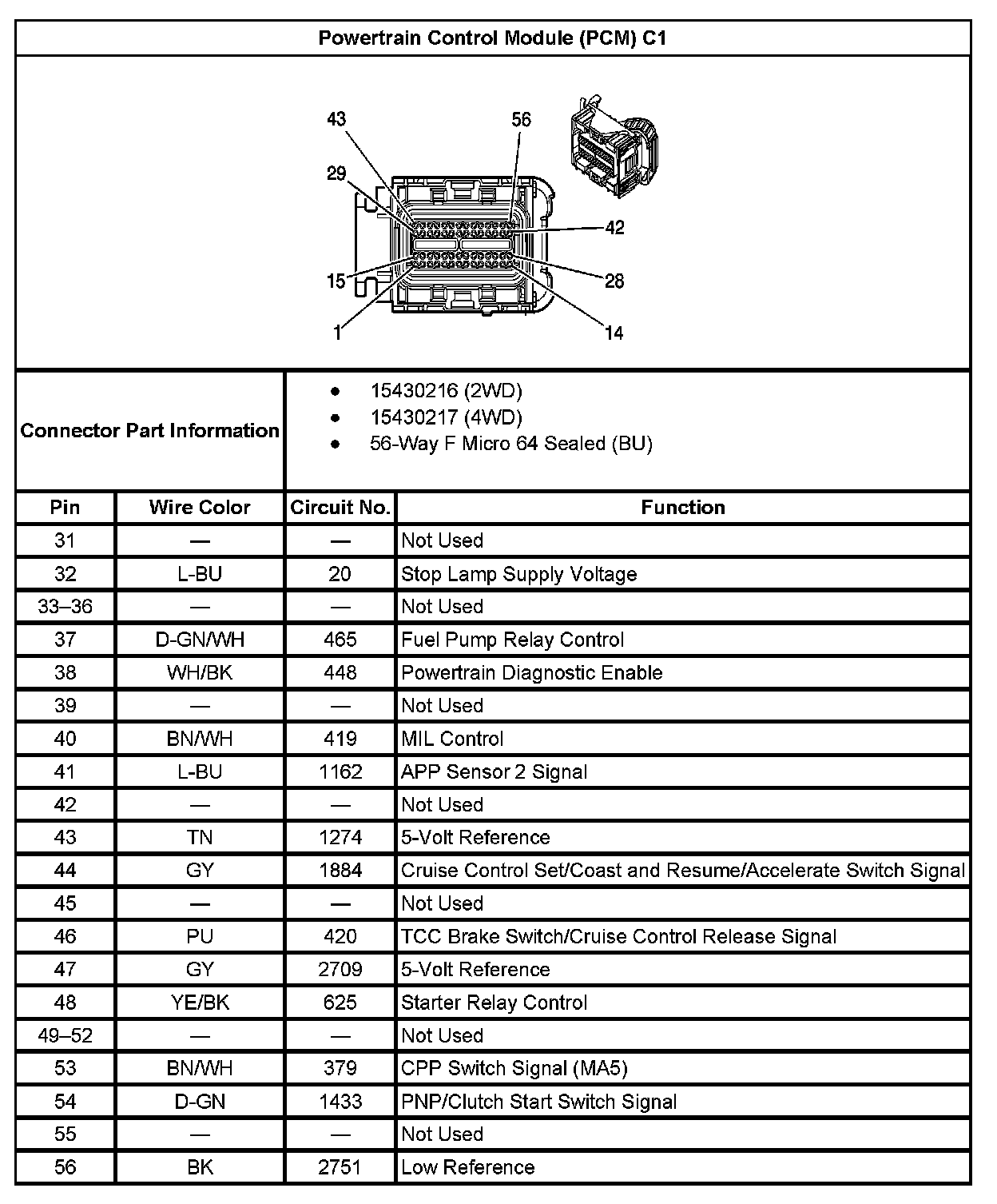 Factory service manual diagram