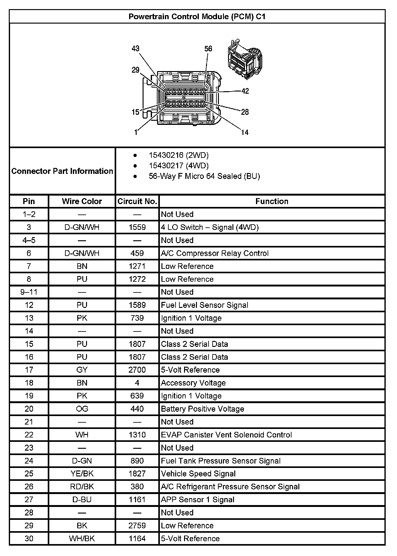 Factory service manual diagram