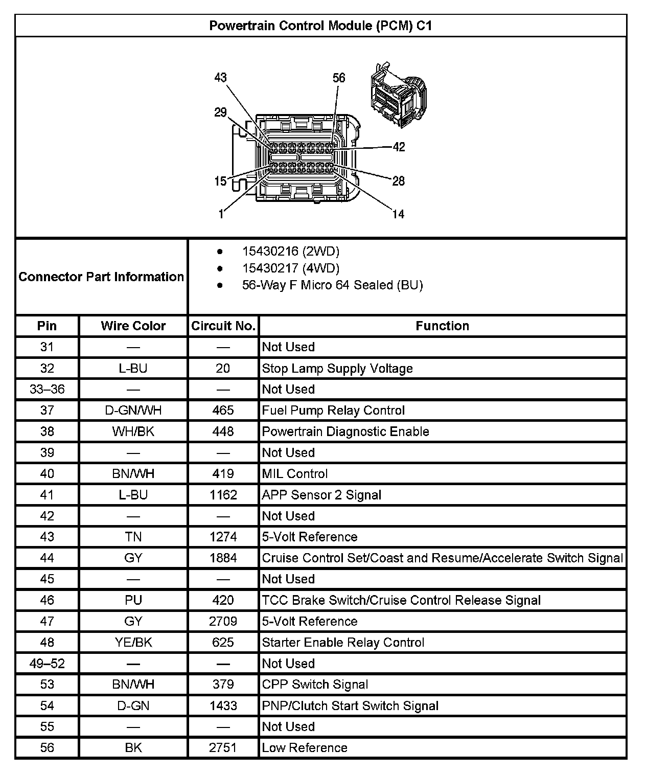 Factory service manual diagram