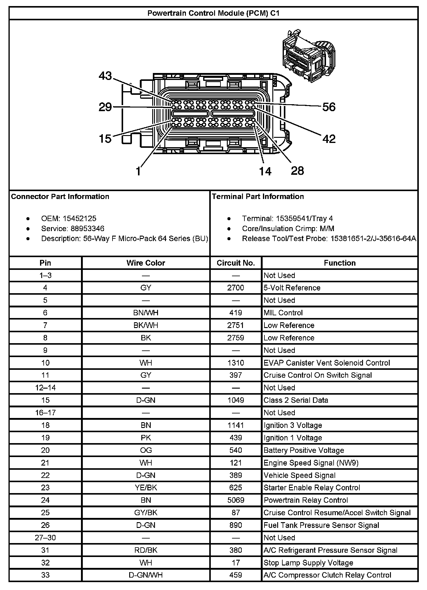 Factory service manual diagram