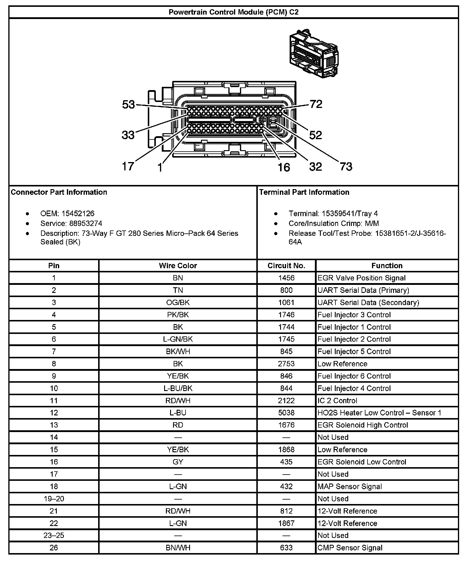Factory service manual diagram