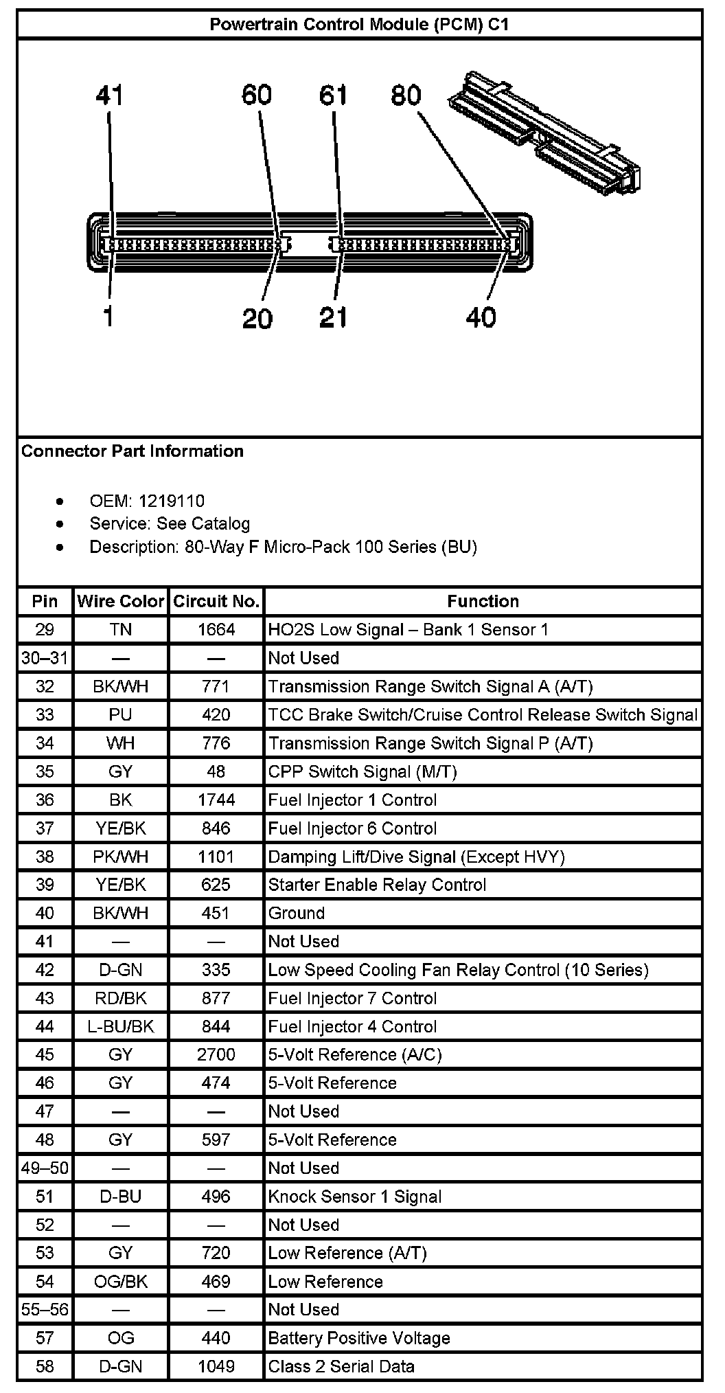 Factory service manual diagram