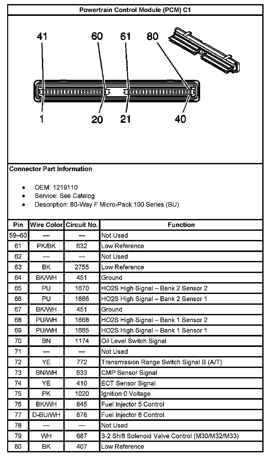 Factory service manual diagram