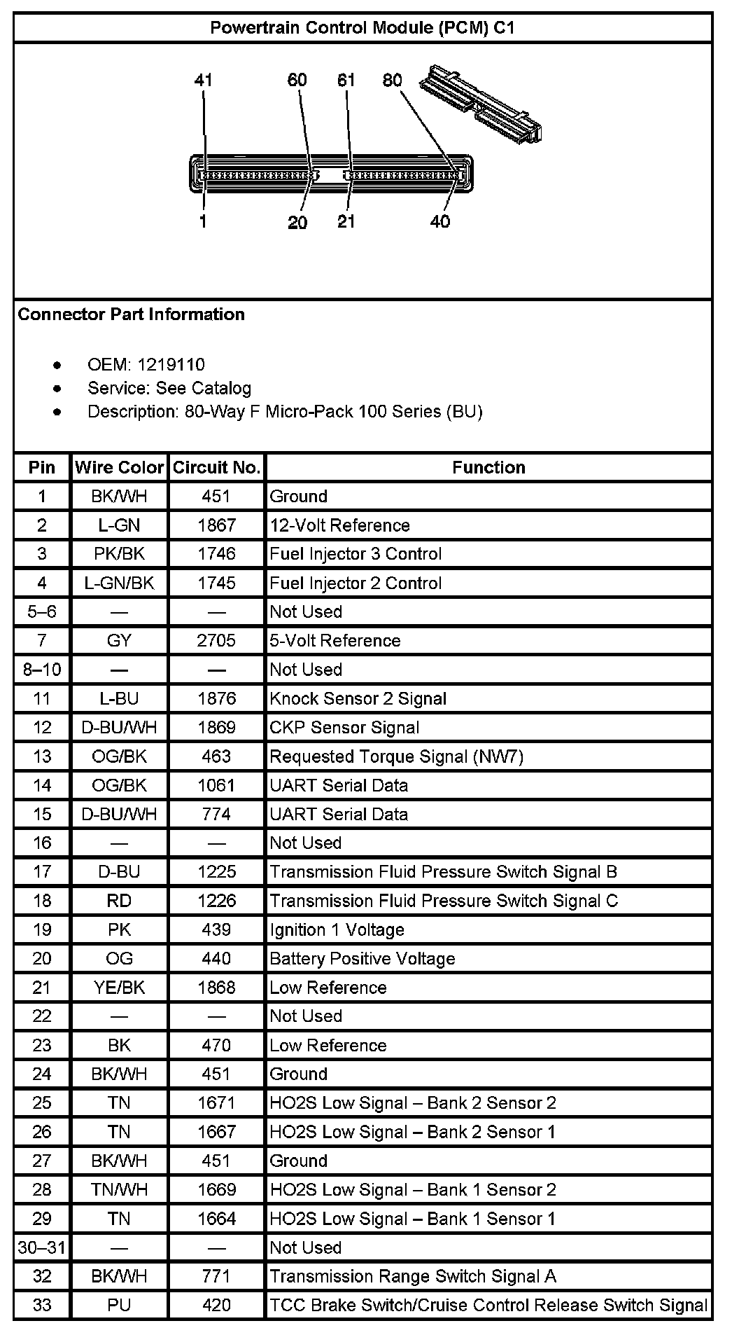 Factory service manual diagram