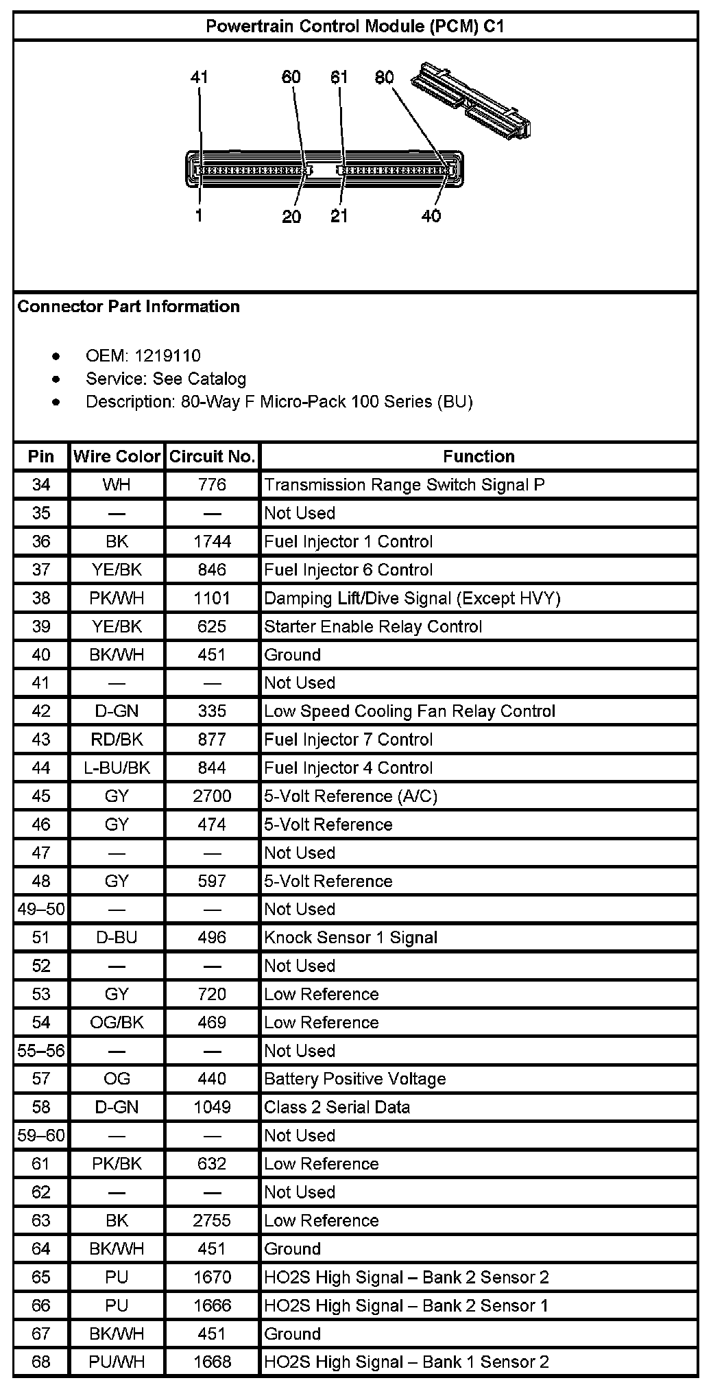 Factory service manual diagram