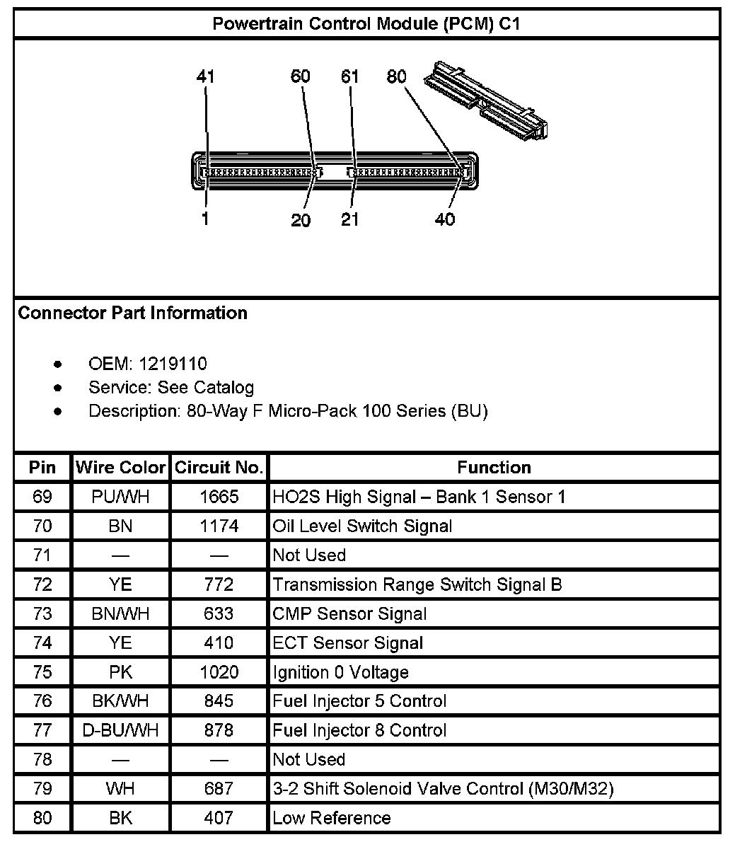 Factory service manual diagram