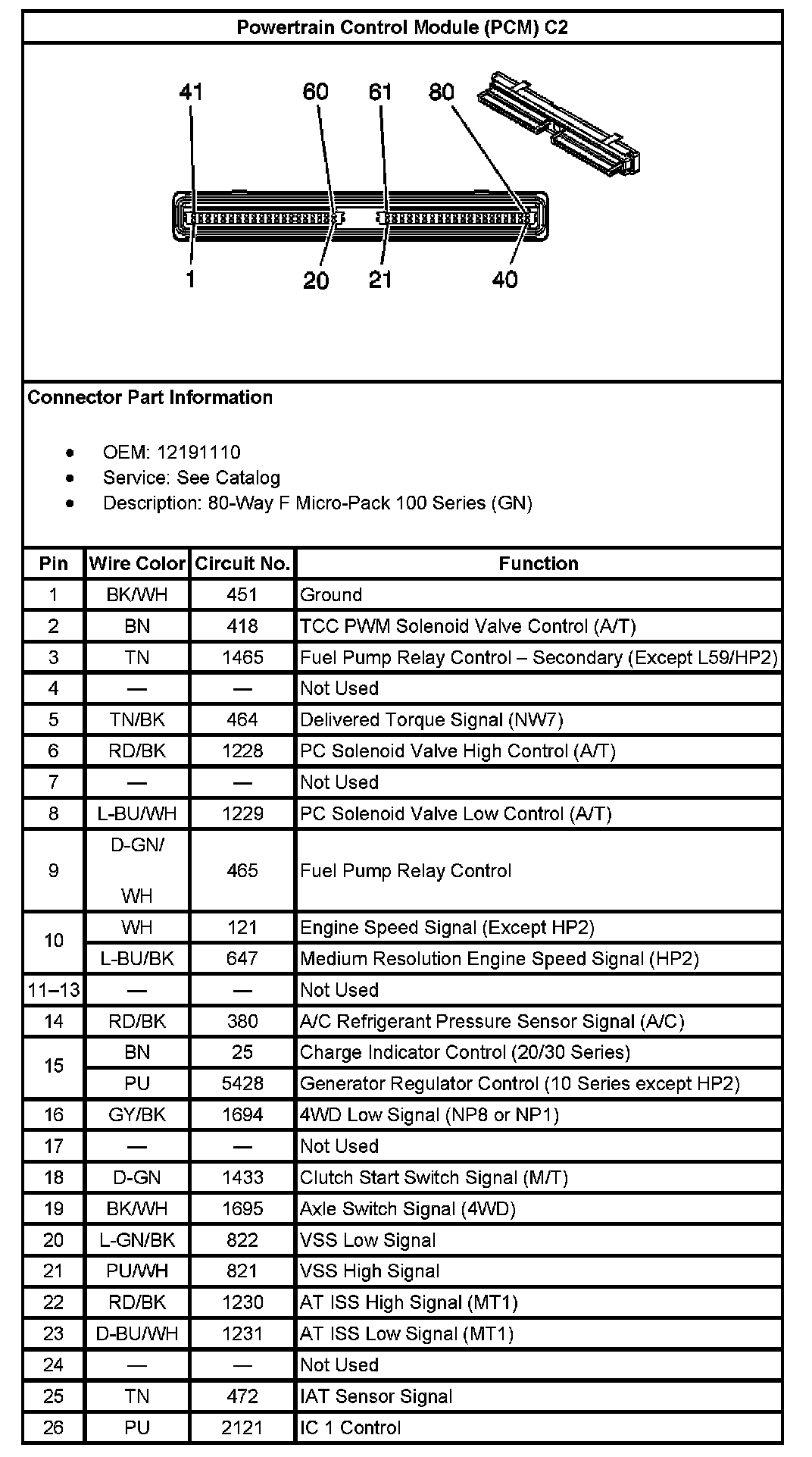 Factory service manual diagram