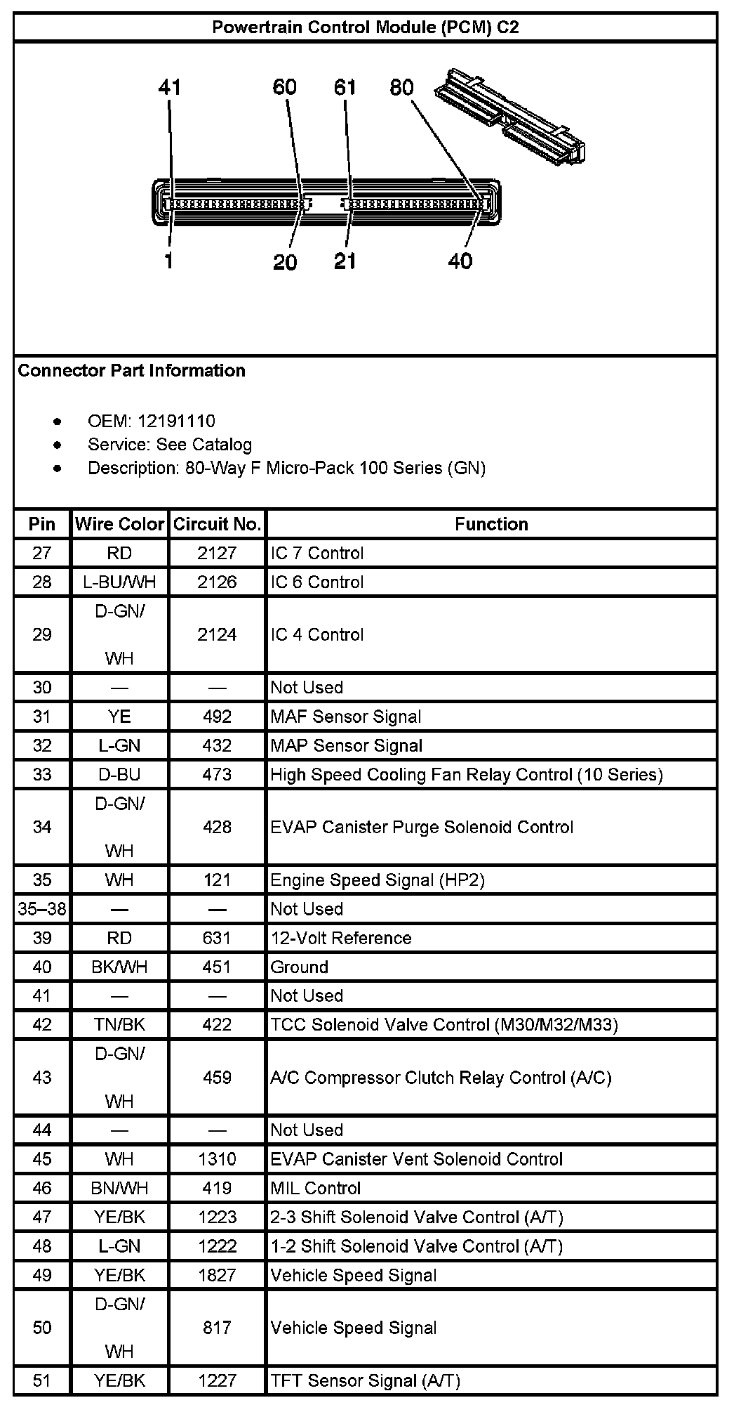 Factory service manual diagram