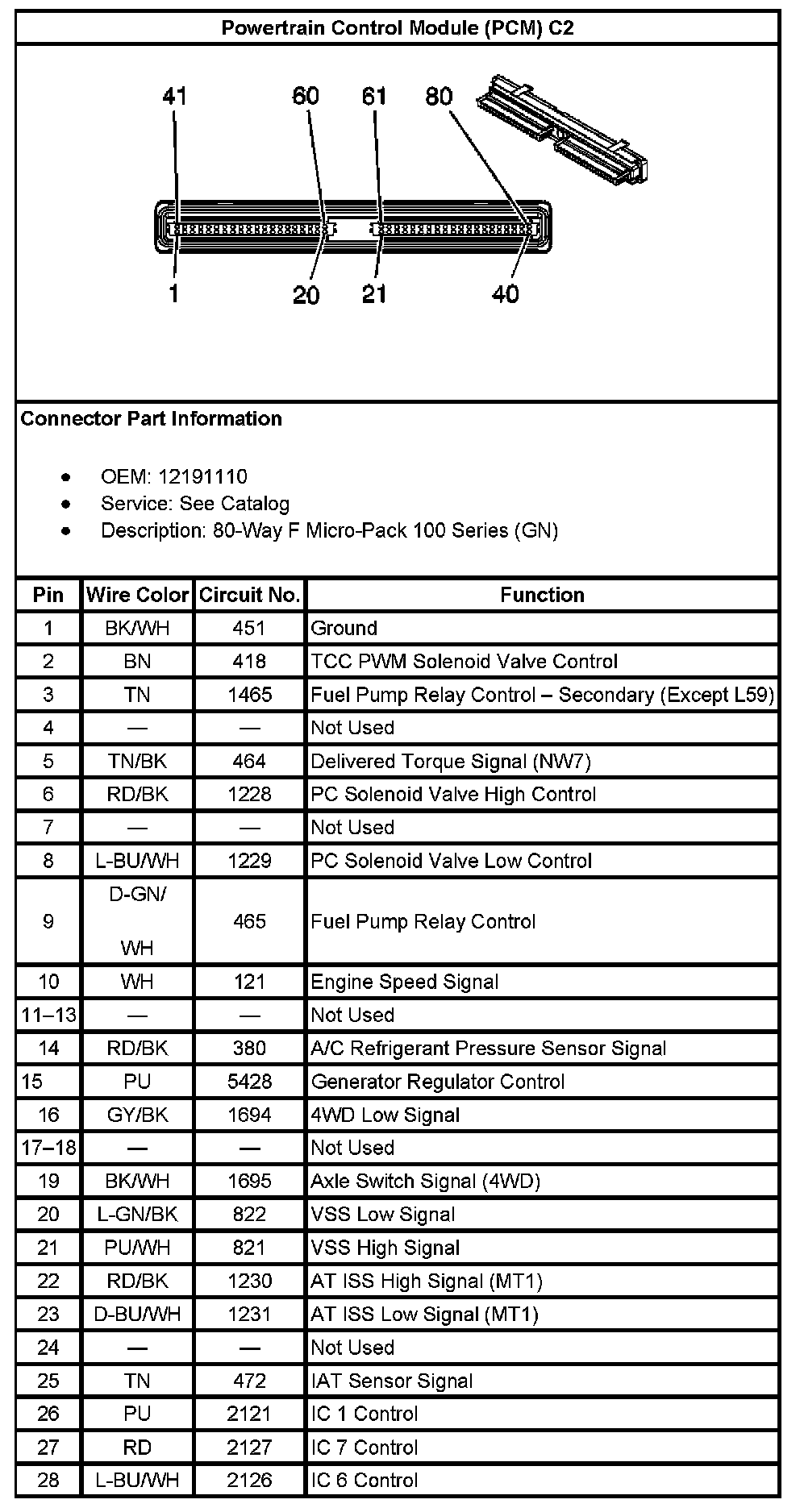 Factory service manual diagram