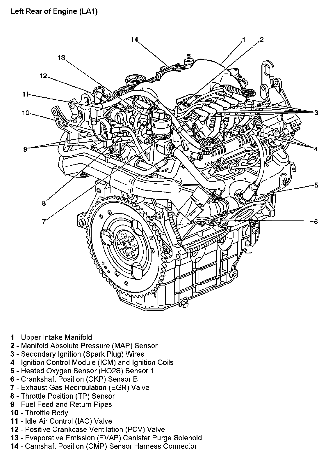 Factory service manual diagram
