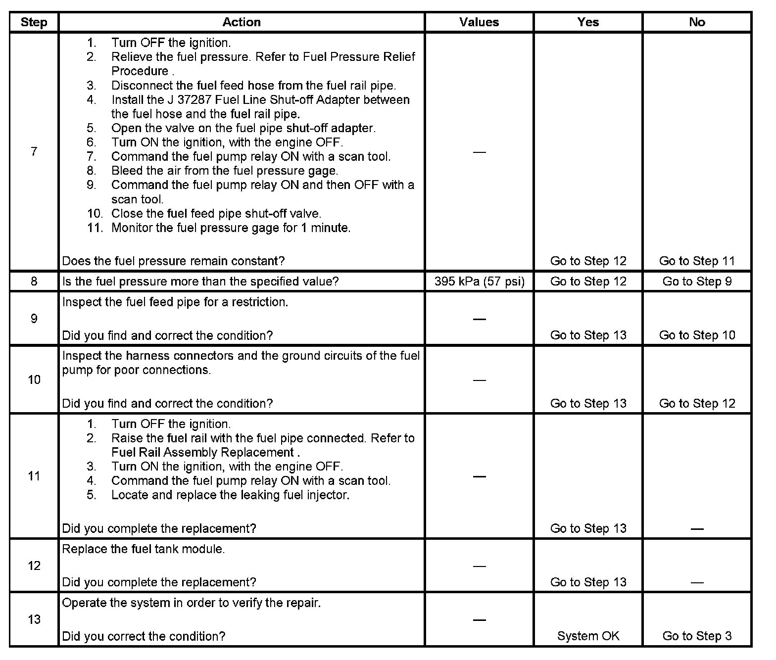 Factory service manual diagram