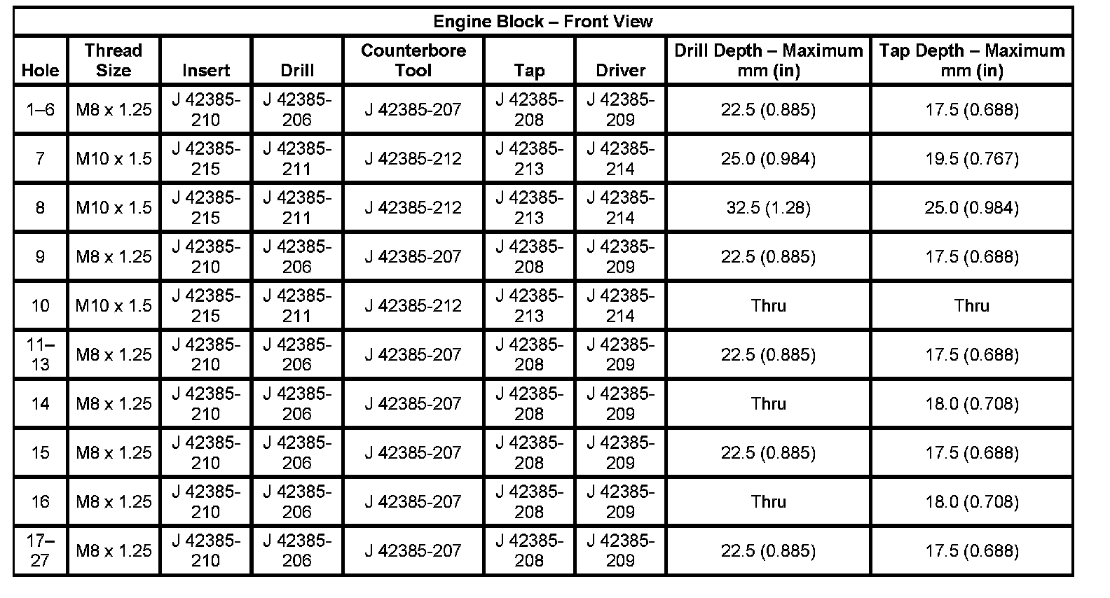 Factory service manual diagram