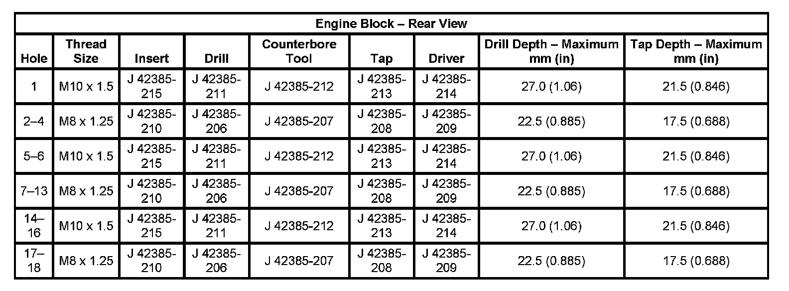 Factory service manual diagram