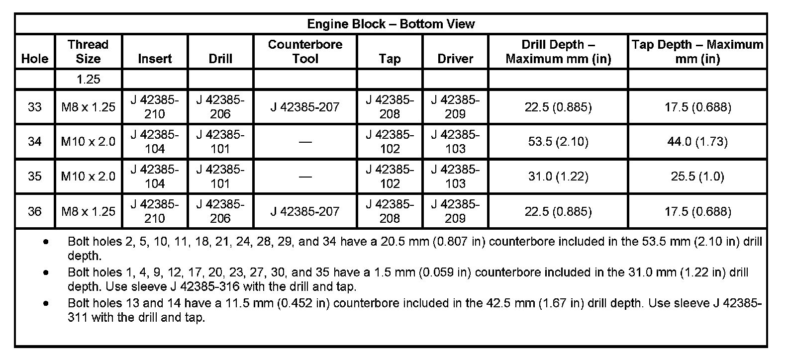 Factory service manual diagram