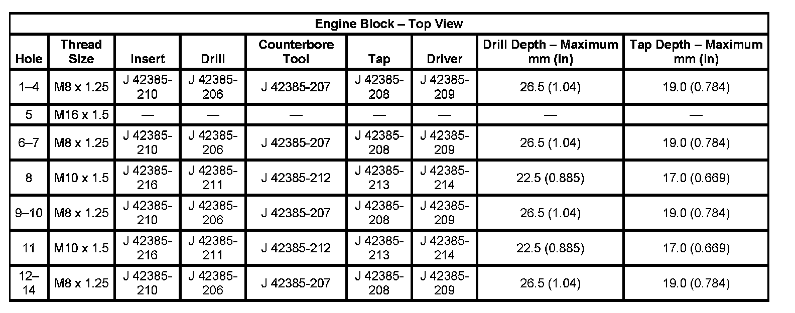 Factory service manual diagram
