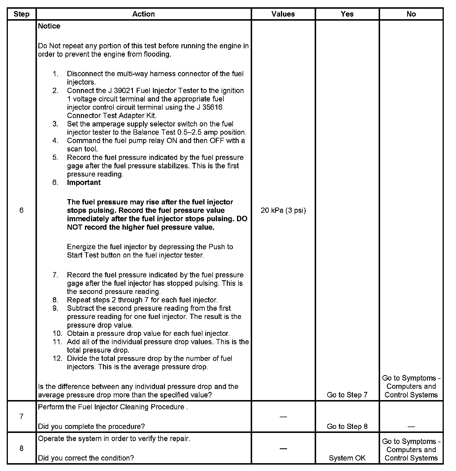 Factory service manual diagram
