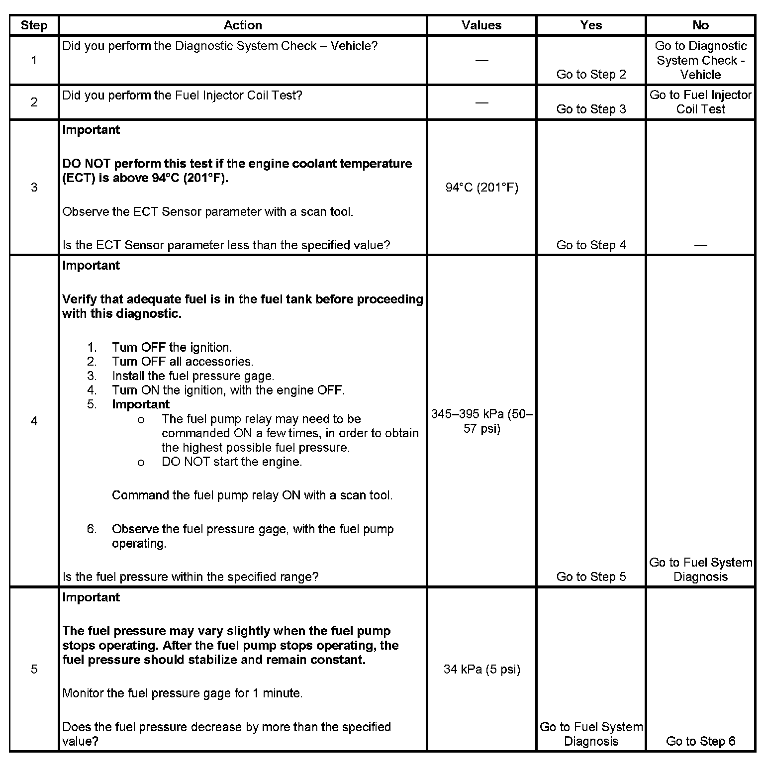 Factory service manual diagram