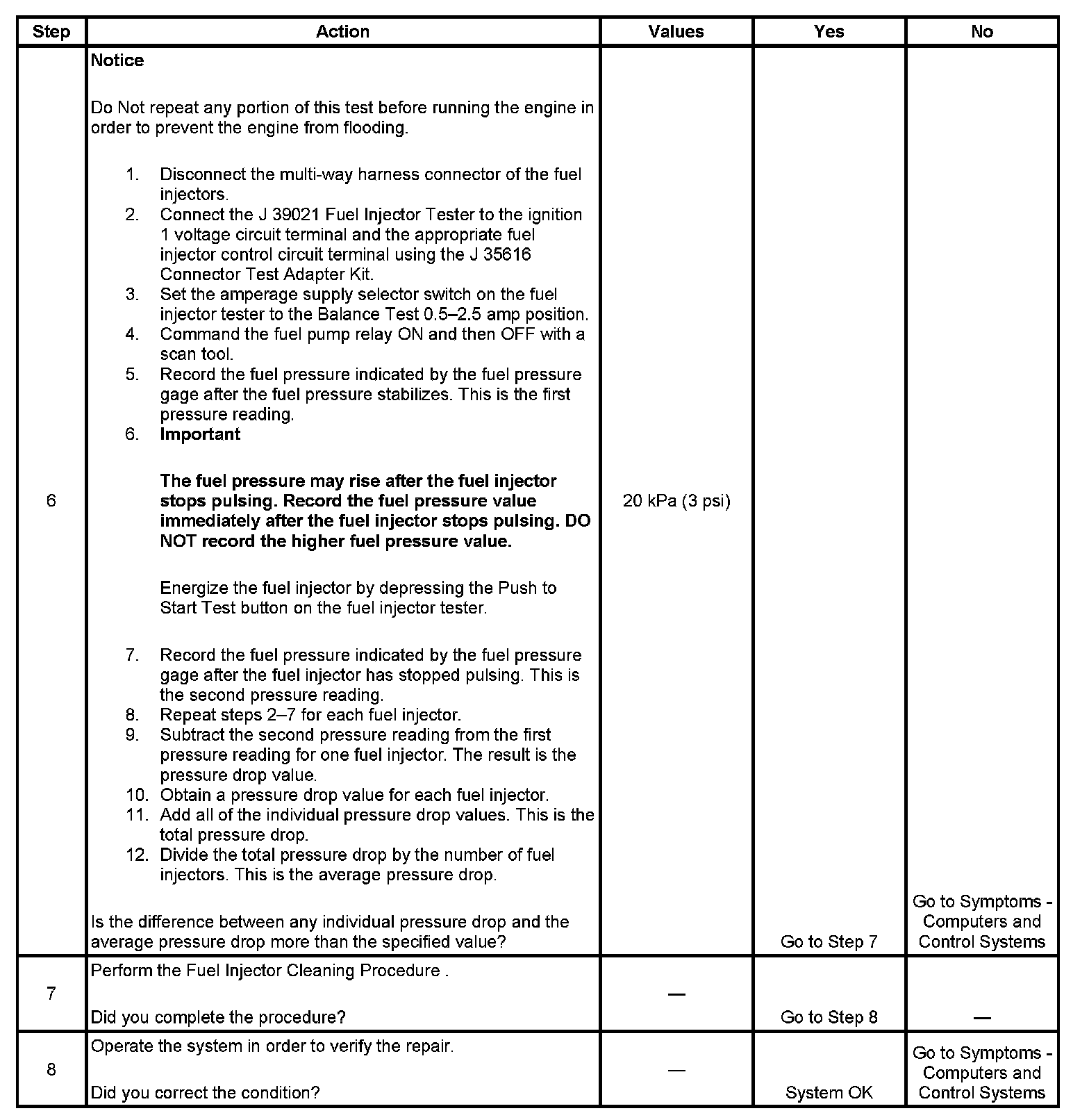 Factory service manual diagram
