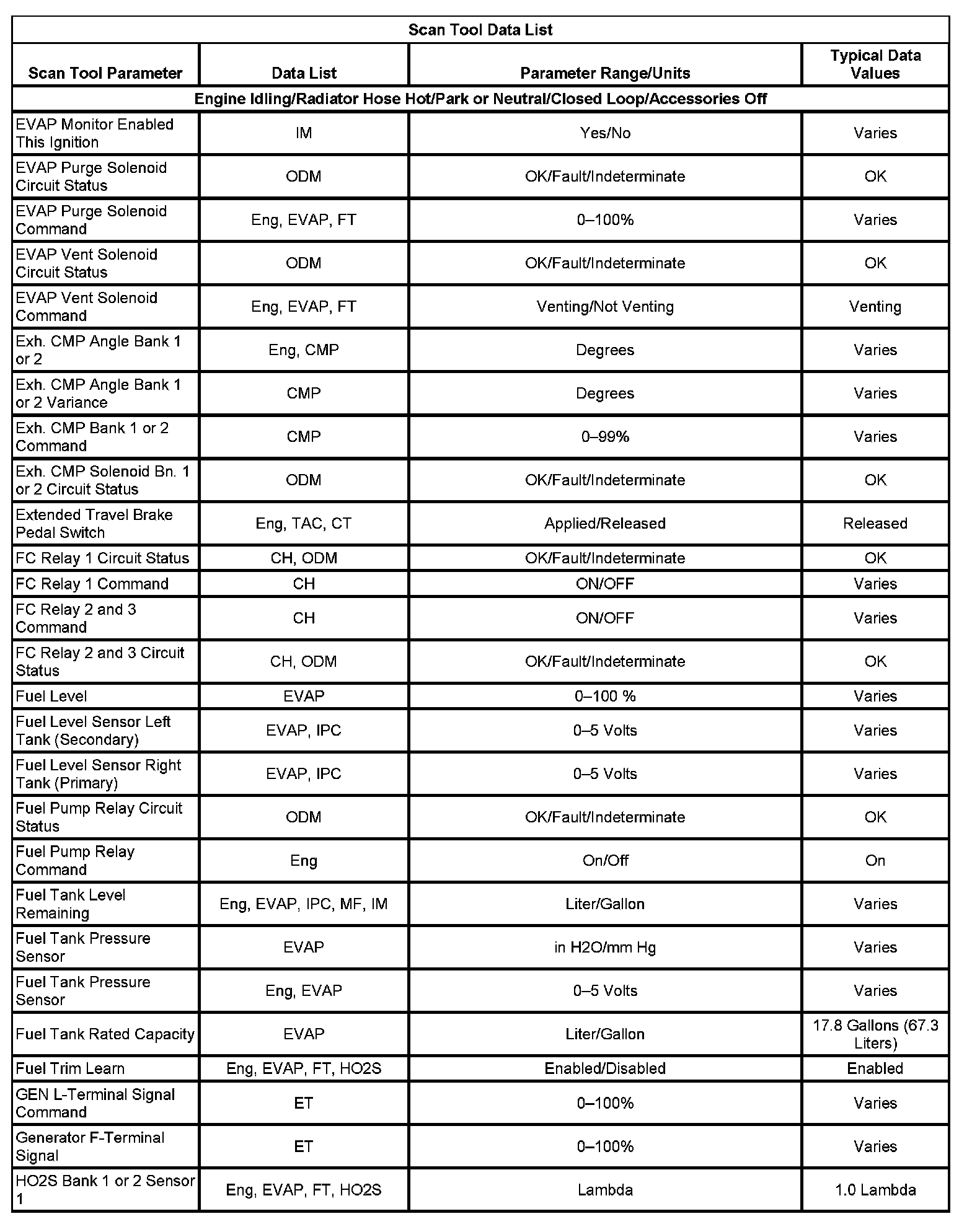 Factory service manual diagram
