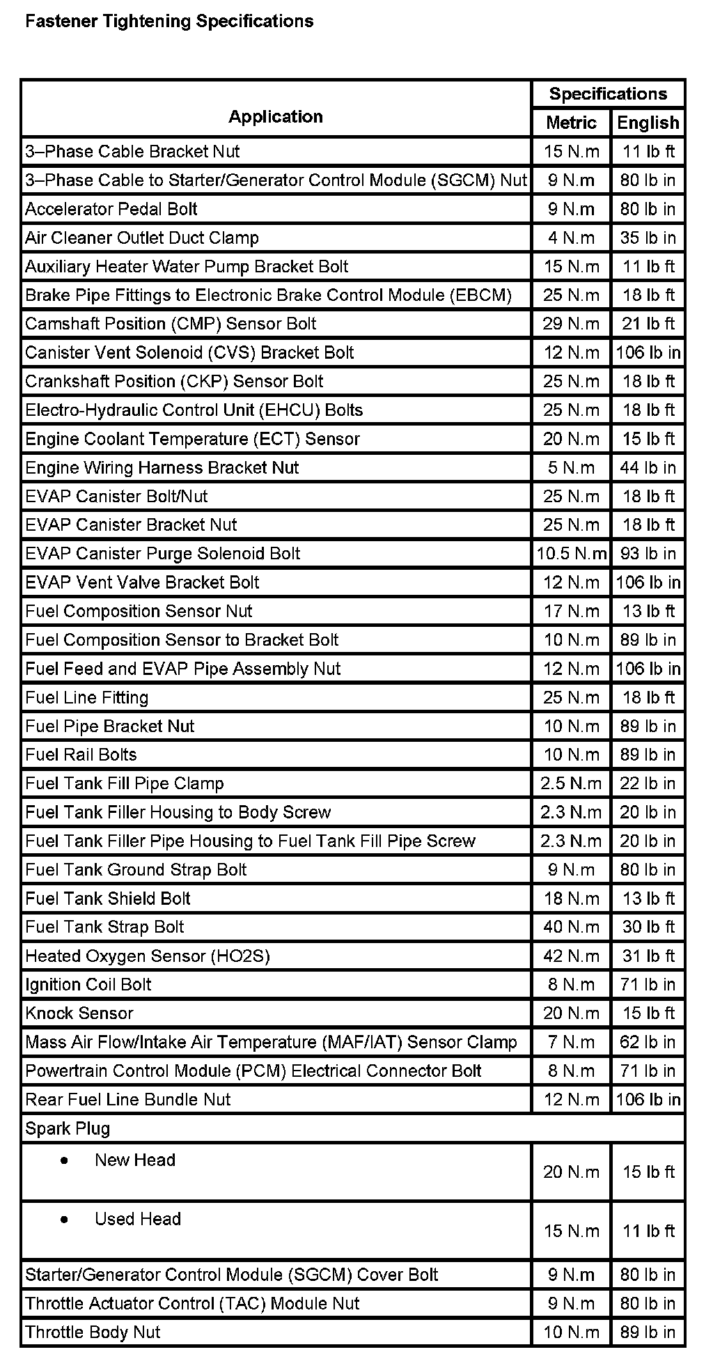 Factory service manual diagram