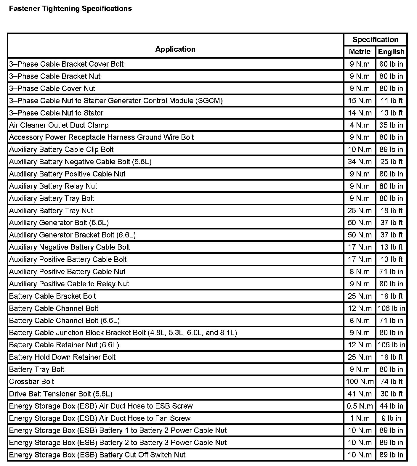 Factory service manual diagram