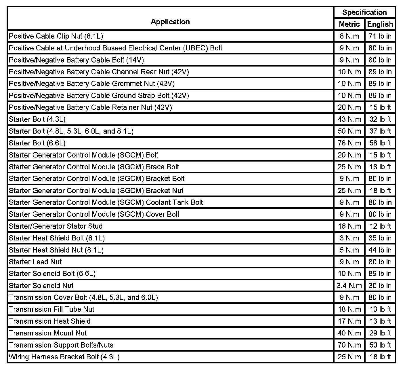 Factory service manual diagram