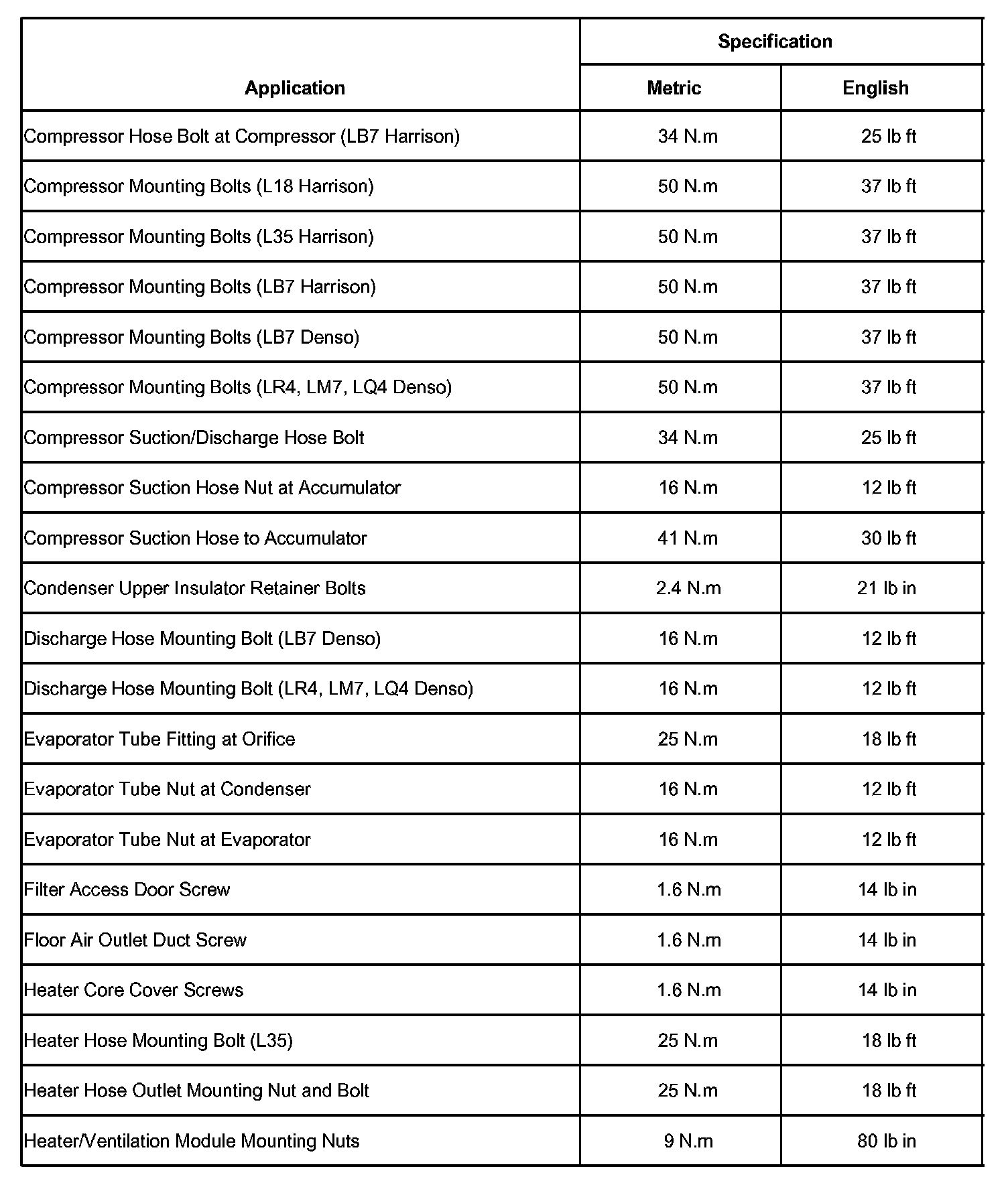 Factory service manual diagram