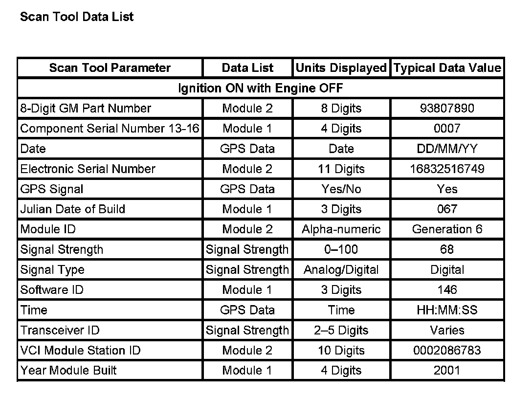 Factory service manual diagram