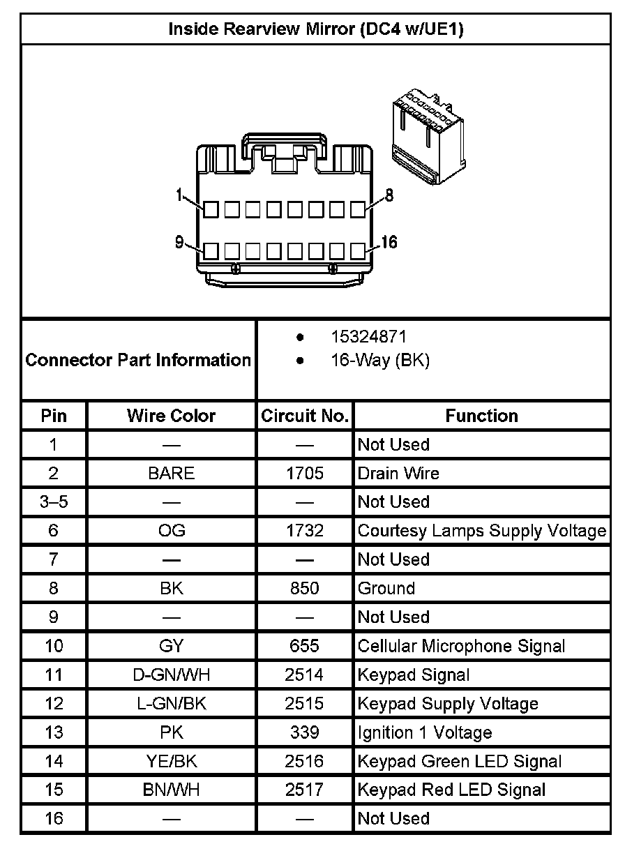 Factory service manual diagram