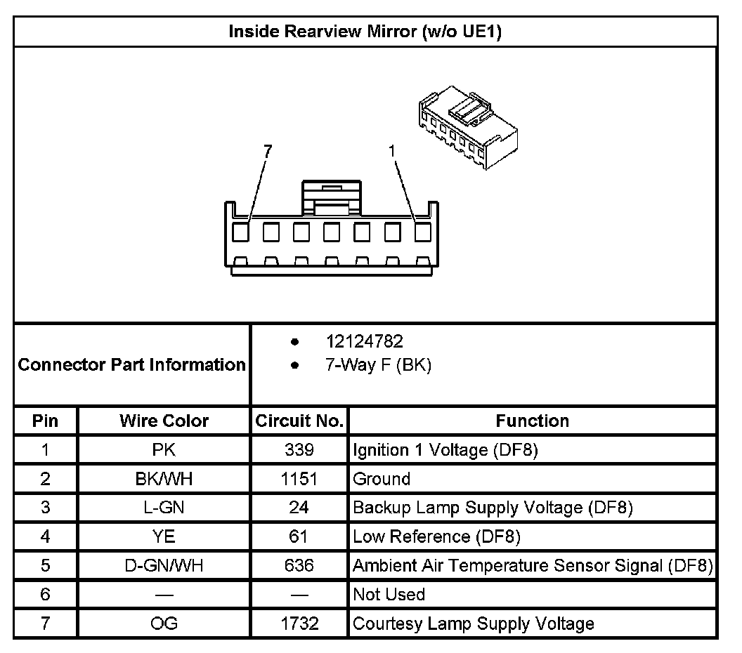 Factory service manual diagram