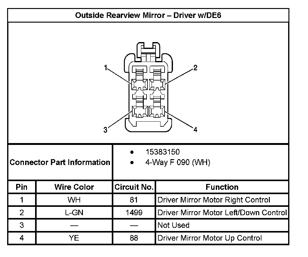 Factory service manual diagram