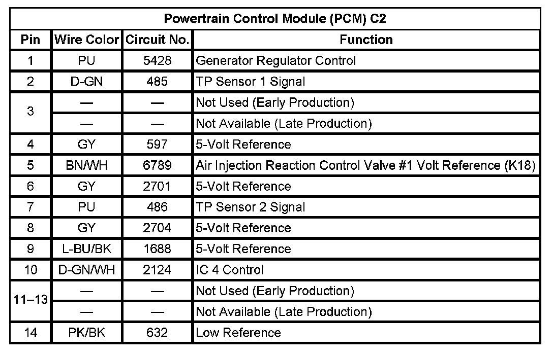 Factory service manual diagram