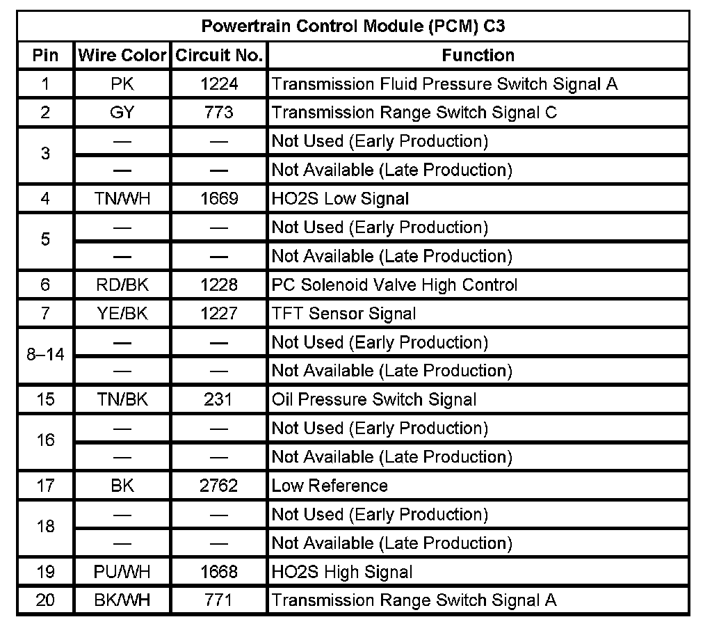 Factory service manual diagram