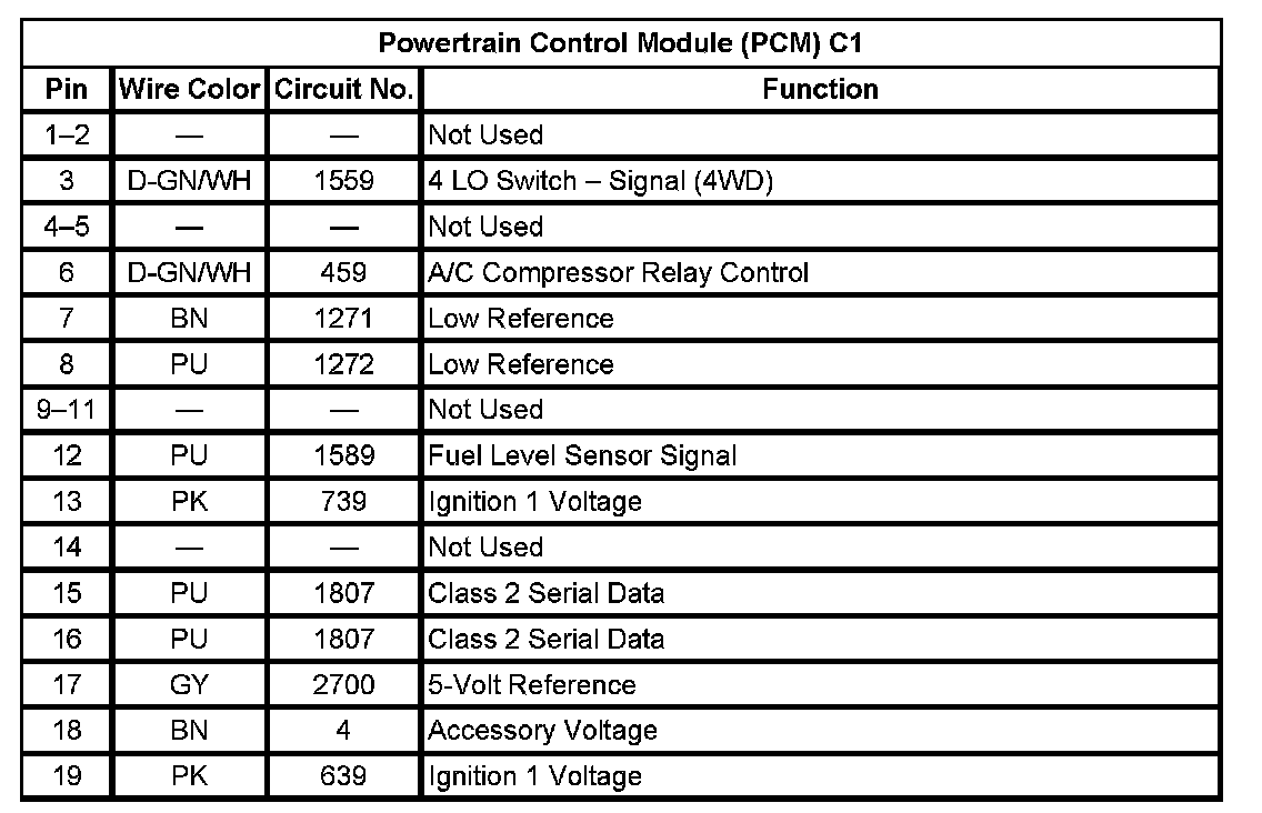 Factory service manual diagram