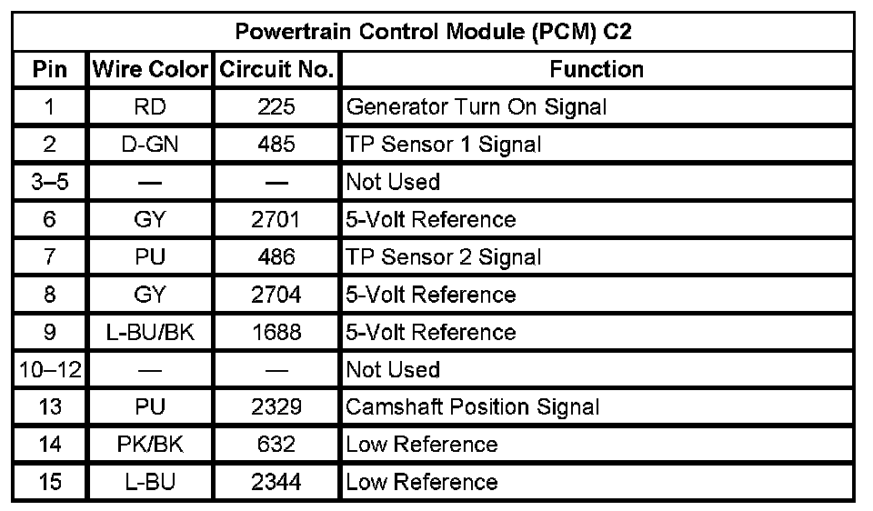 Factory service manual diagram