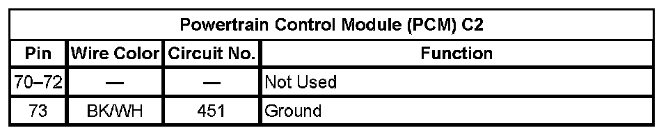 Factory service manual diagram