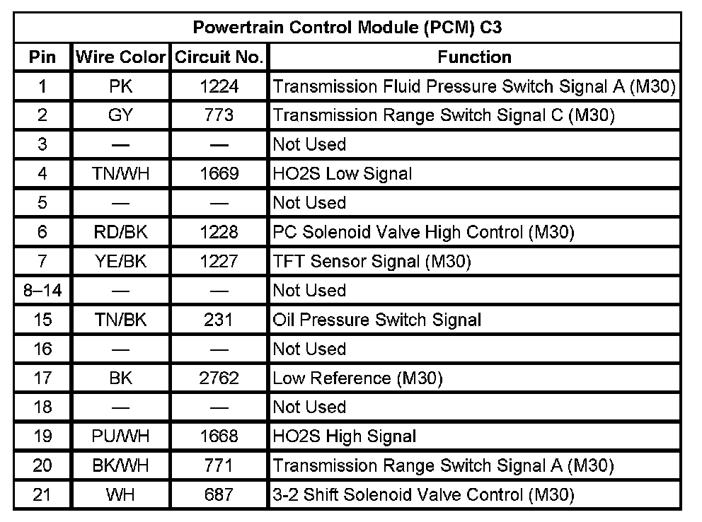 Factory service manual diagram
