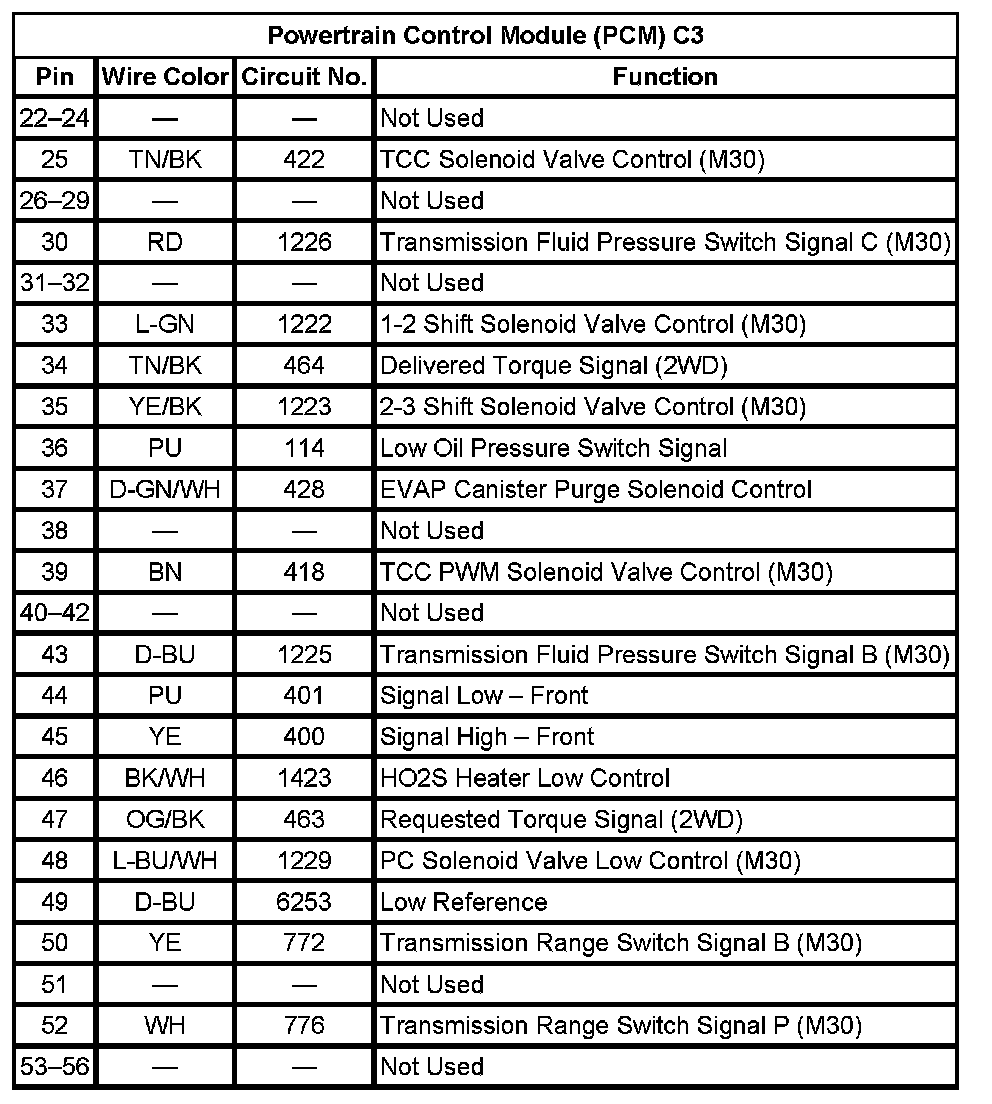 Factory service manual diagram