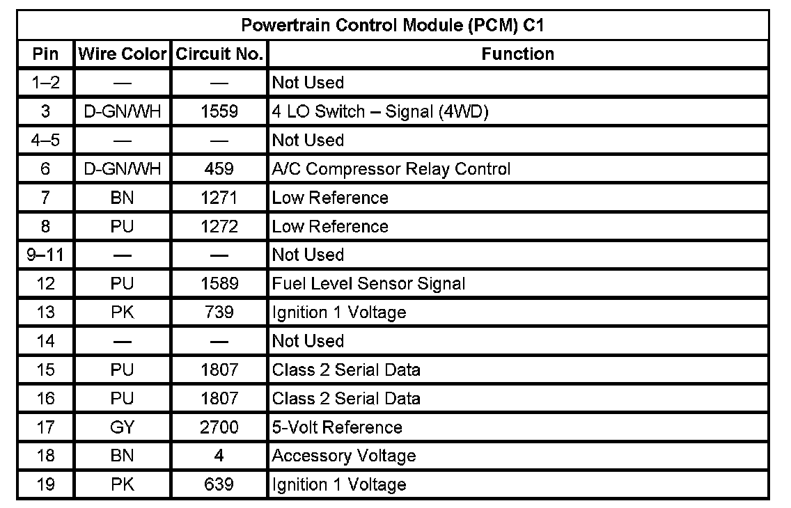 Factory service manual diagram