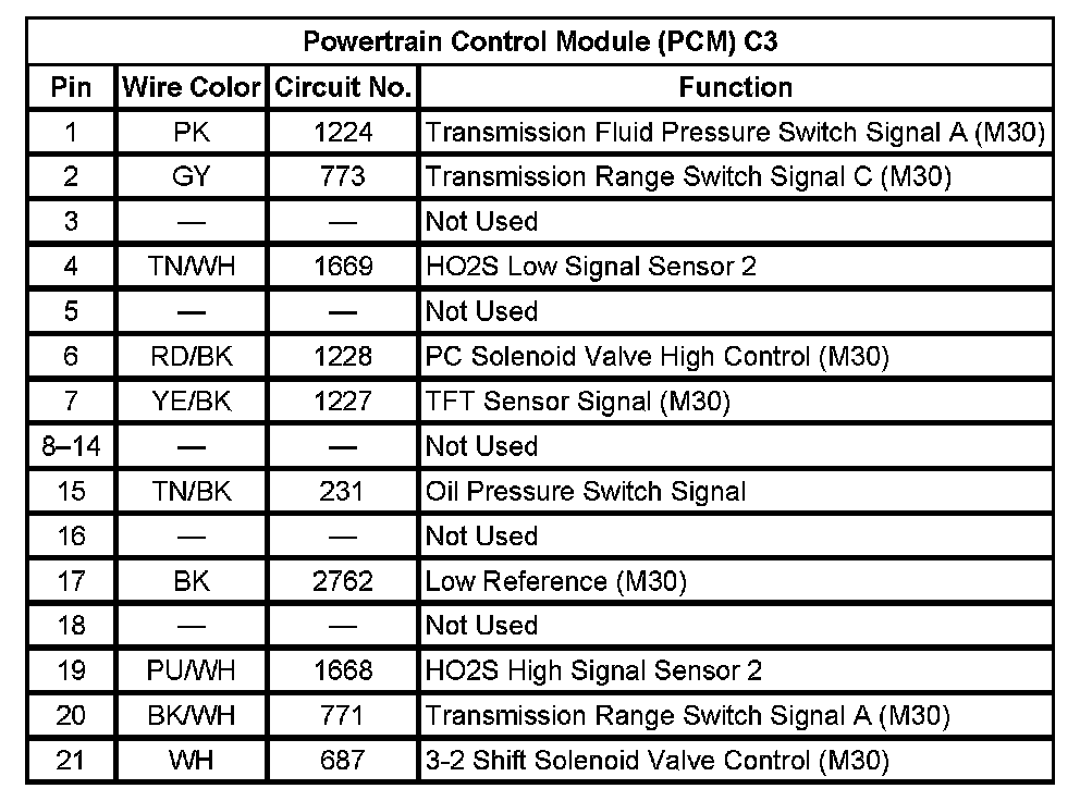 Factory service manual diagram