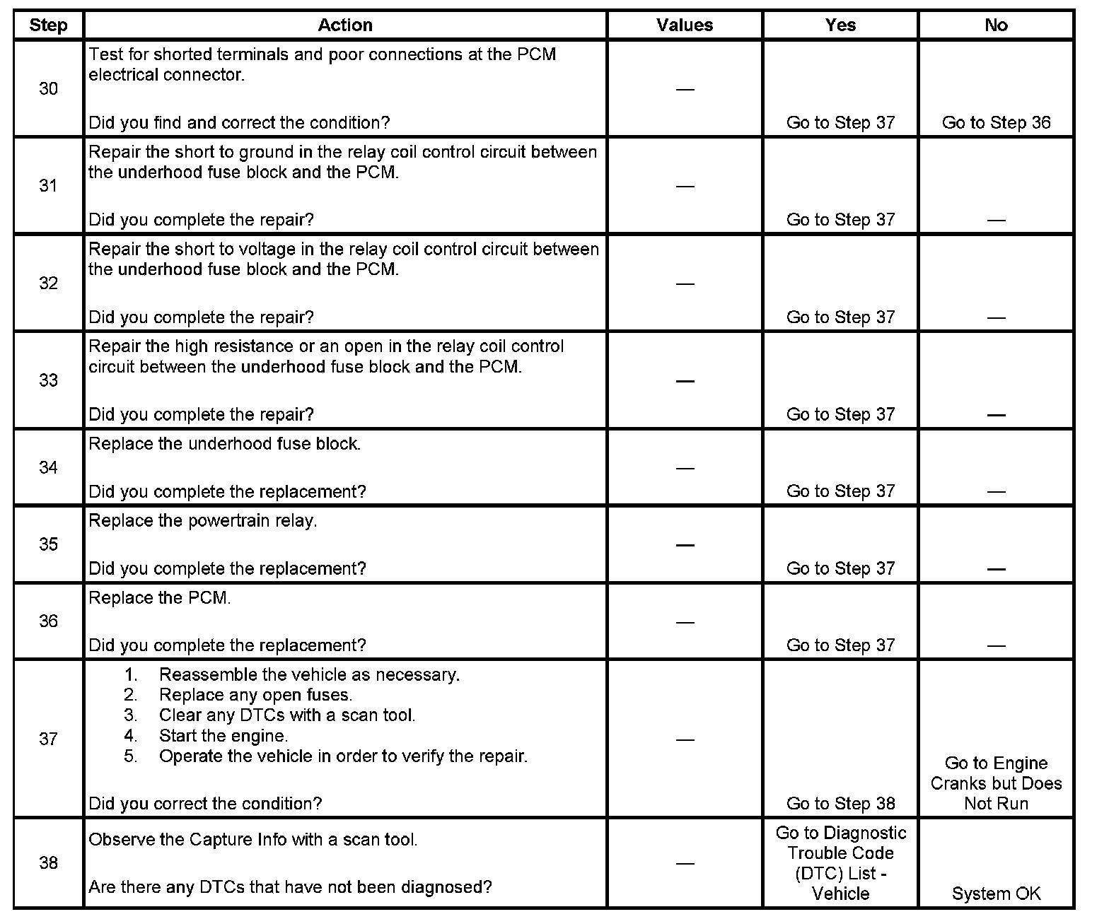 Factory service manual diagram